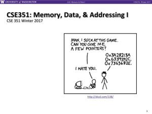 Binary/Memory/Data I