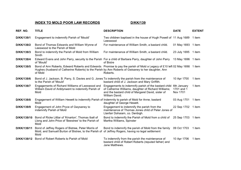 To Mold Poor Law Records D/Kk/139