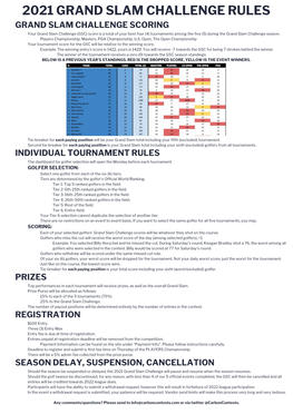 2021 Grand Slam Challenge Rules
