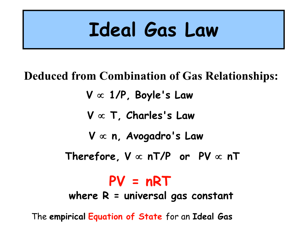 V ∝ 1/P, Boyle's Law V ∝ T, Charles's Law V ∝ N, Avogadro's Law Therefore, V ∝ Nt/P Or PV ∝ Nt