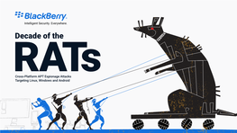 Decade of the Rats Threat Report