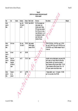 Guida Dell'archivio Di Stato Di Piacenza Parte III a Cura Di G.P