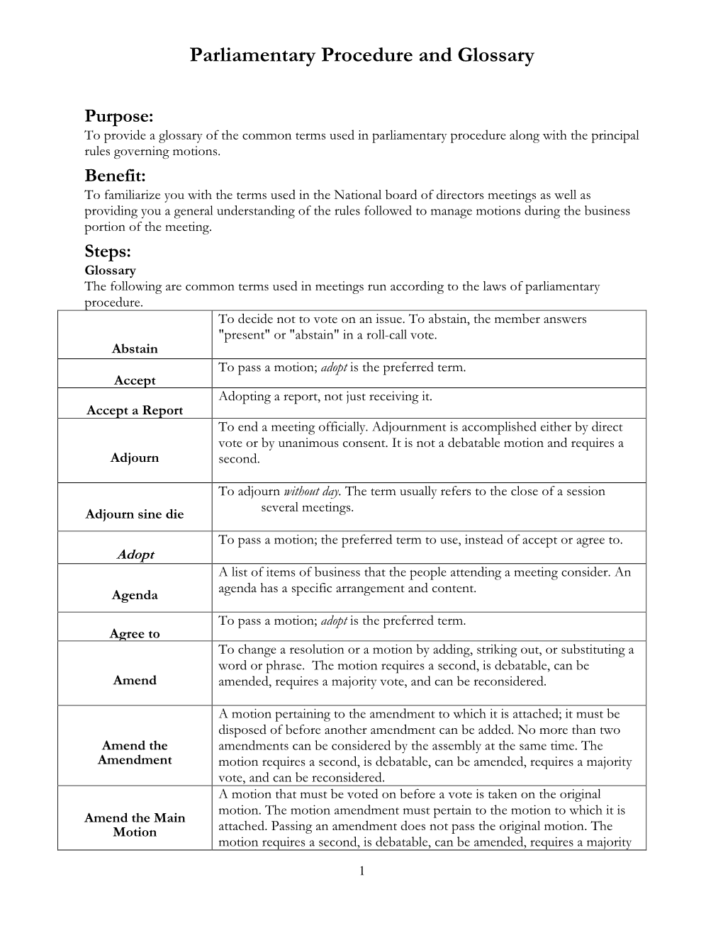 Parliamentary Procedure and Glossary