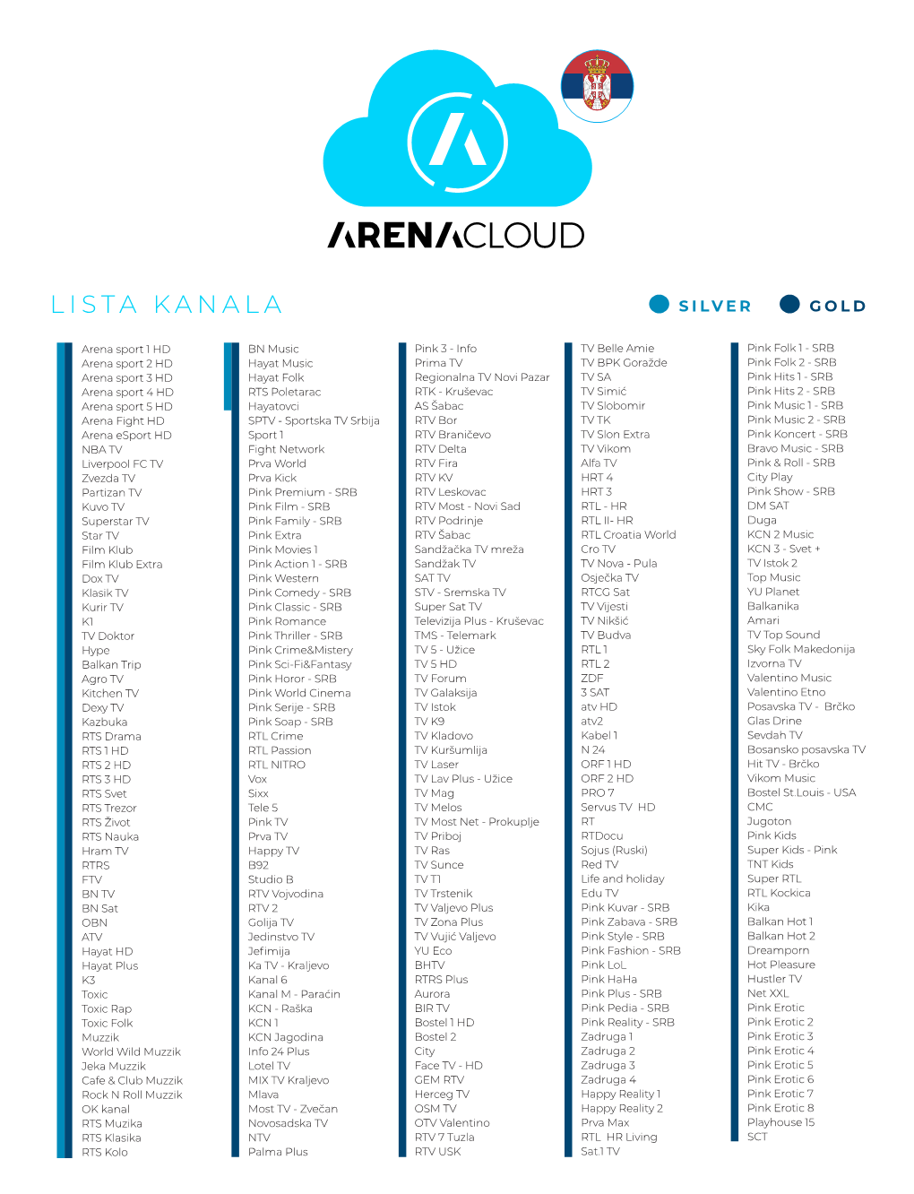 Arena-Cloud.Pdf