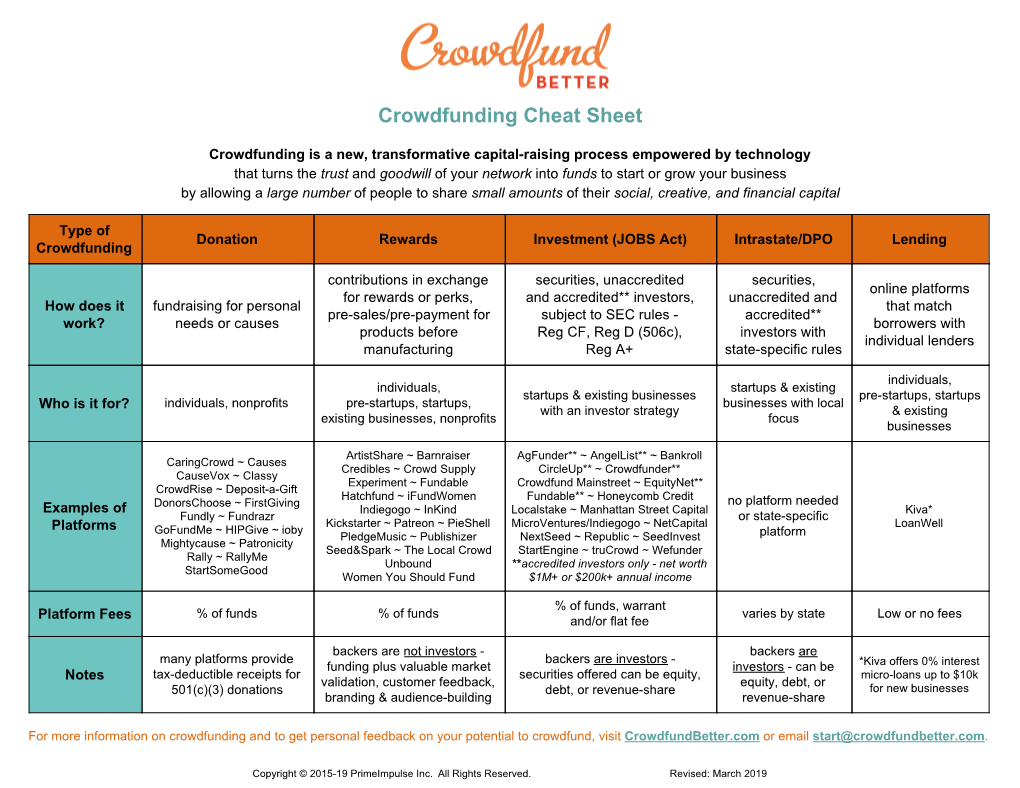 Crowdfunding Cheat Sheet