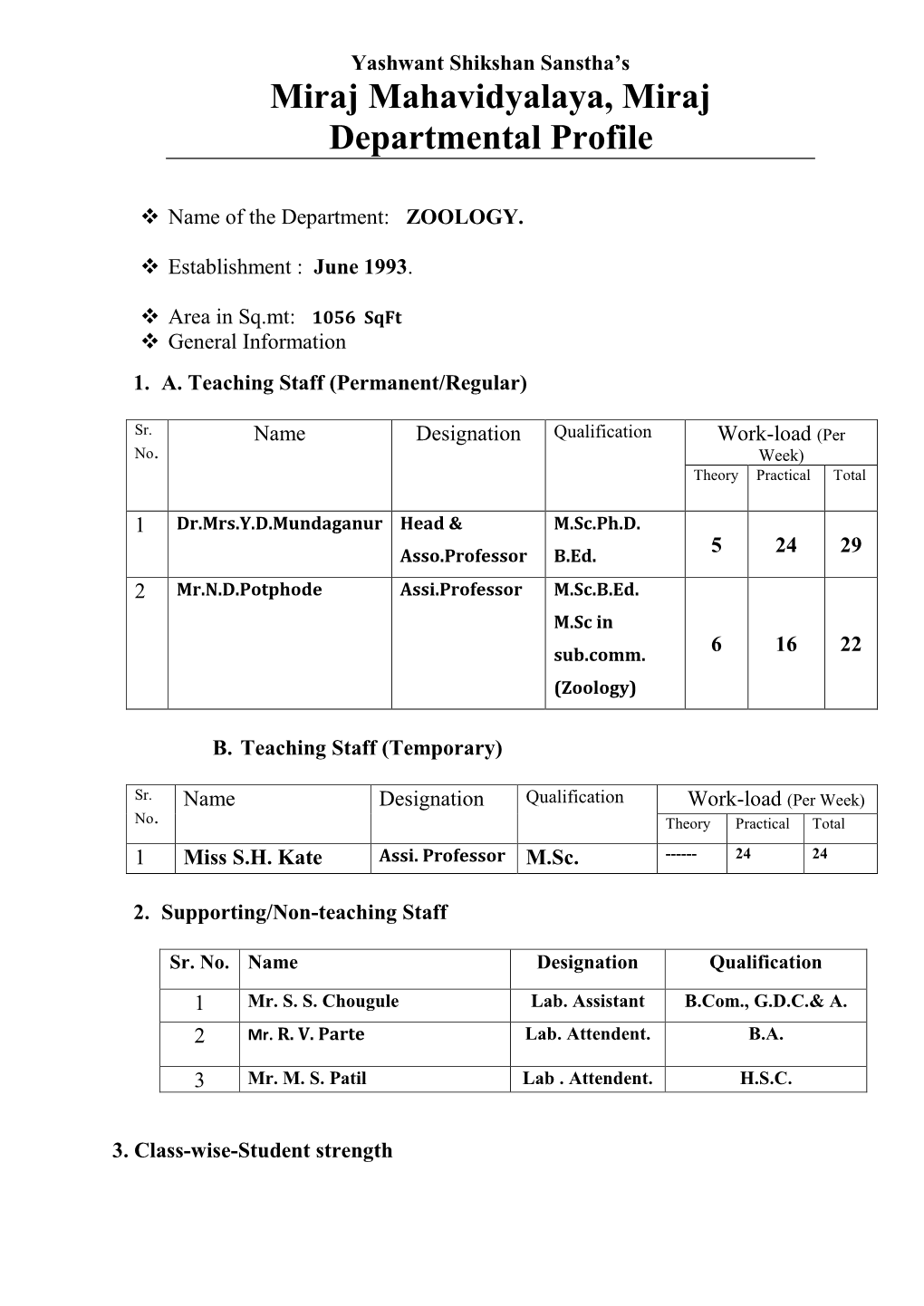 Miraj Mahavidyalaya, Miraj Departmental Profile