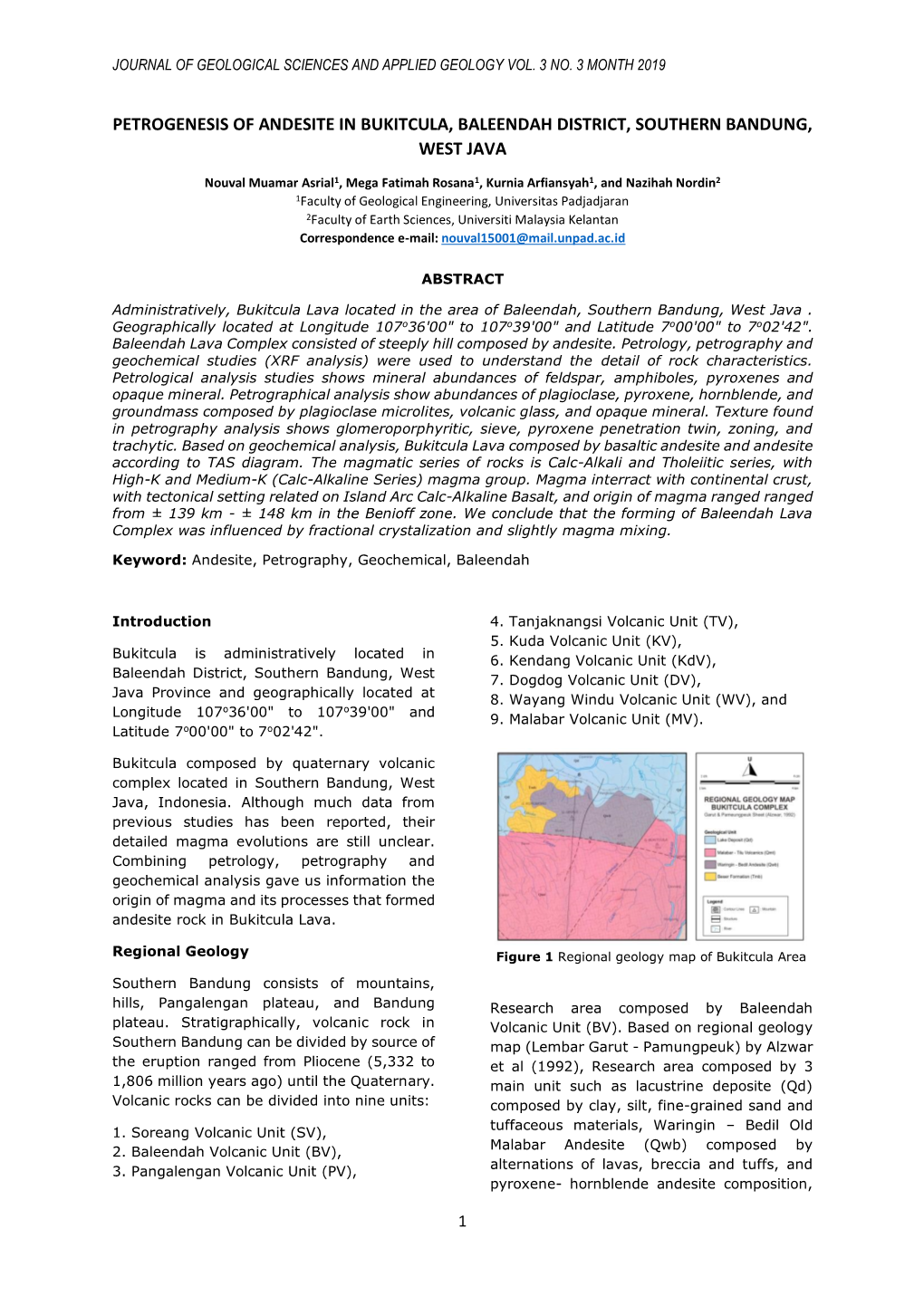 Petrogenesis of Andesite in Bukitcula, Baleendah District, Southern Bandung, West Java