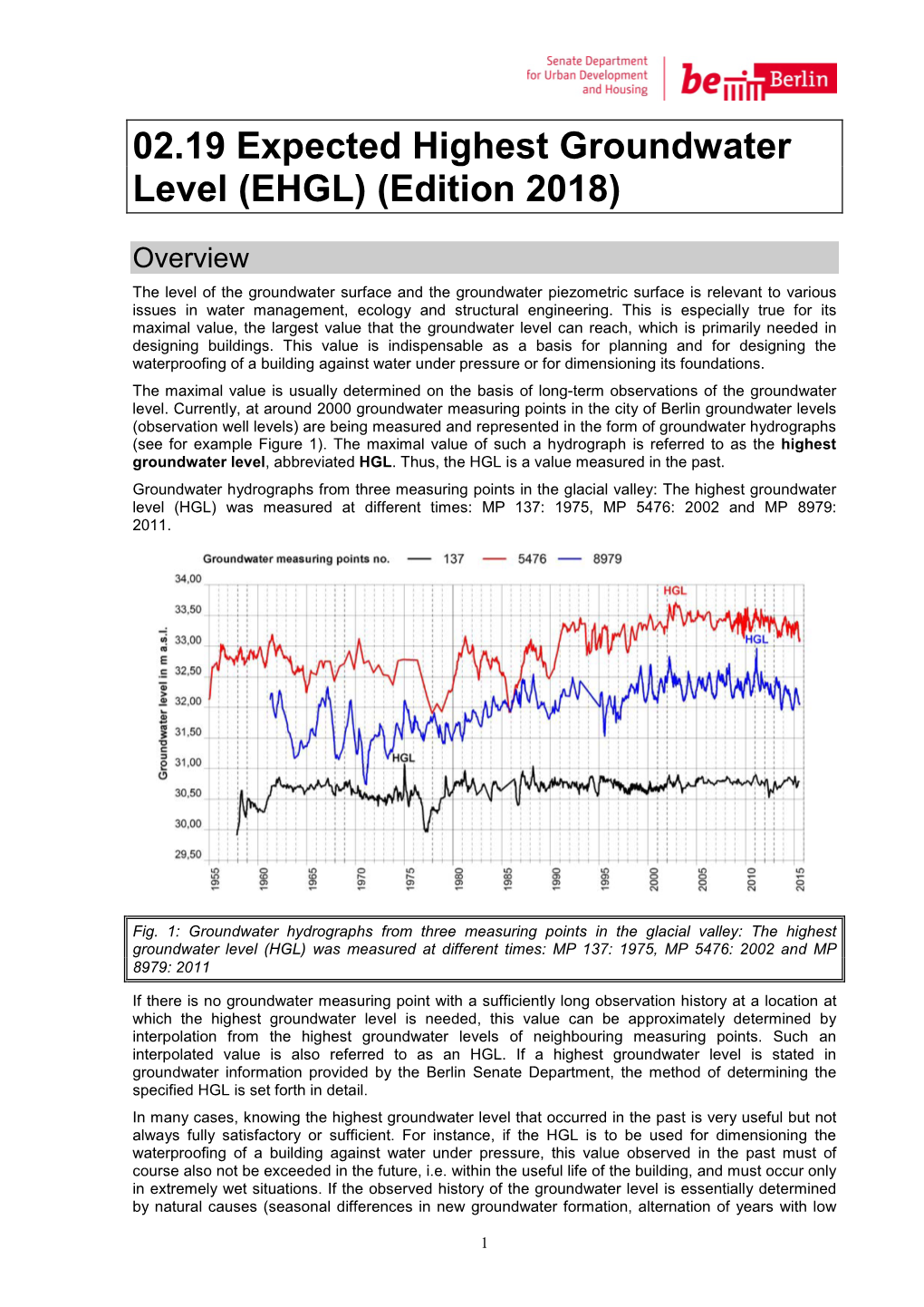 02.19 Expected Highest Groundwater Level (EHGL) (Edition 2018)