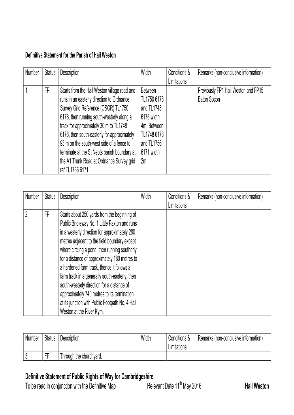Definitive Statement of Public Rights of Way for Cambridgeshire to Be Read in Conjunction with the Definitive Map Relevant Date 11Th May 2016 Hail Weston