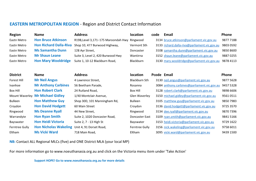 EASTERN METROPOLITAN REGION - Region and District Contact Information