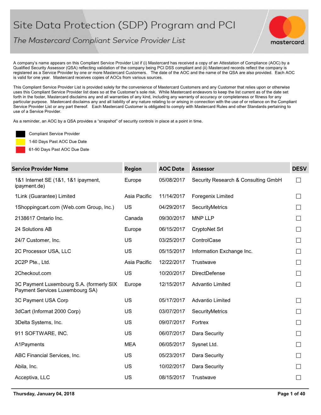 Service Provider Name Region AOC Date Assessor DESV