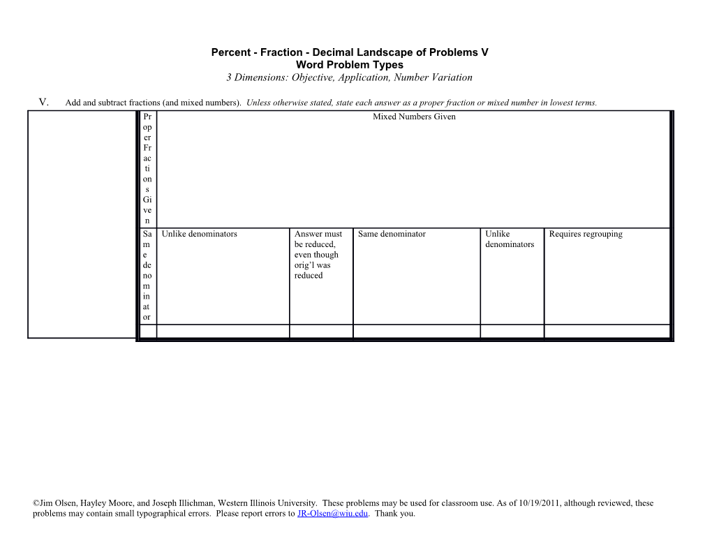 Percent - Fraction - Decimal Landscape of Problems V