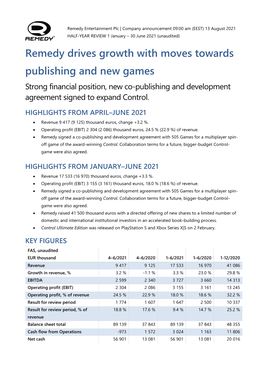 Cash Flow from Operations -973 1 572 3 024 1 163 11 806 Net Cash 56 901 13 081 56 901 13 081 20 016