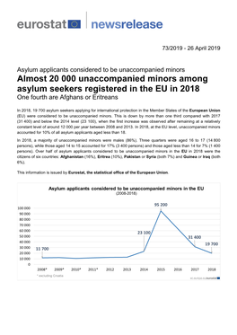 Almost 20 000 Unaccompanied Minors Among Asylum Seekers Registered in the EU in 2018 One Fourth Are Afghans Or Eritreans