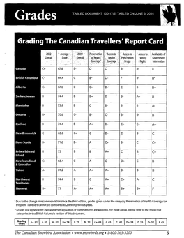 Grading the Canadian Travellers' Report Card