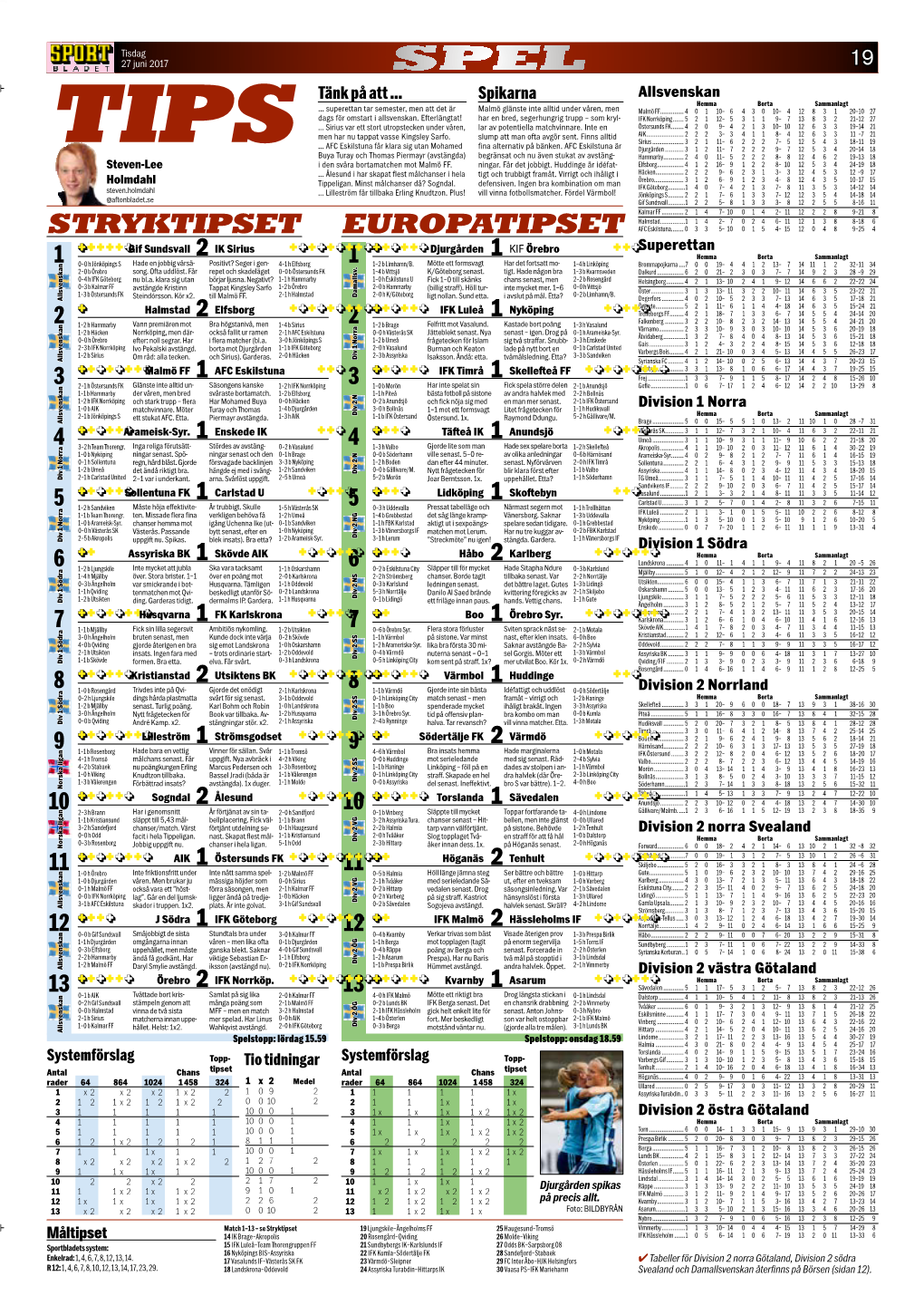 Europatipset Stryktipset