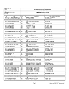 05.31.2017 Disbursements.XLSX