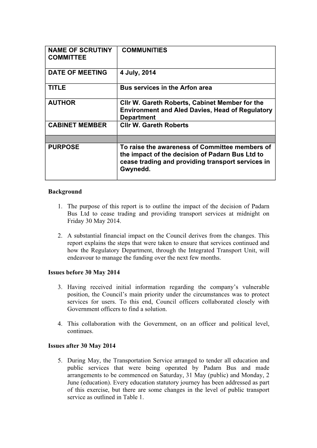 Name of Scrutiny Committee Communities Date Of