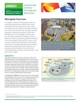 Microgrids Overview