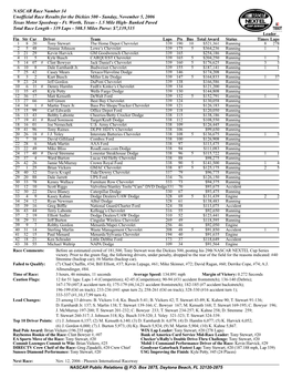 NASCAR Race Number 34 Unofficial Race Results for the Dickies 500 - Sunday, November 5, 2006 Texas Motor Speedway - Ft