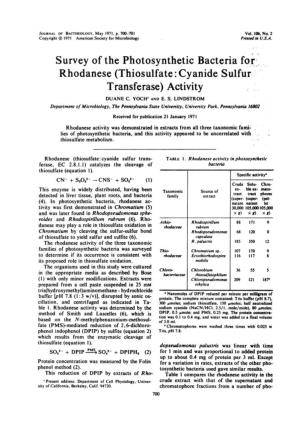 Survey of the Photosynthetic Bacteria for Rhodanese (Thiosulfate: Cyanide Sulfur Transferase) Activity DUANE C