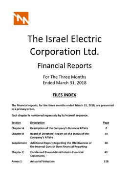 The Israel Electric Corporation Ltd