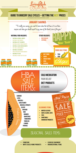 HBA Sale Items: • Aspirin • Fish Oil • Condoms • KY Produce in Season