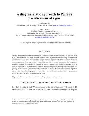 A Diagrammatic Approach to Peirce's Classifications of Signs