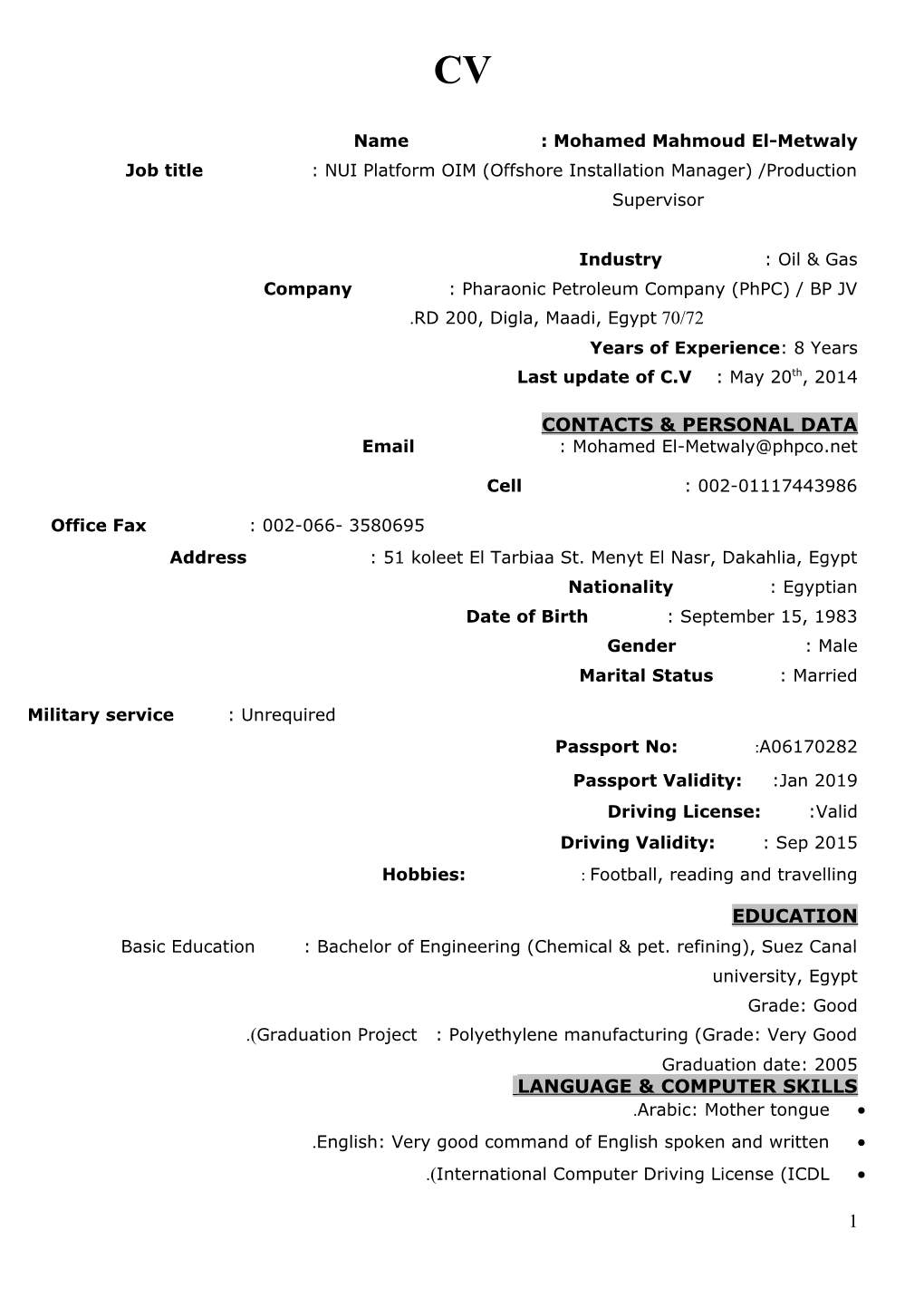 Personal Data Resume