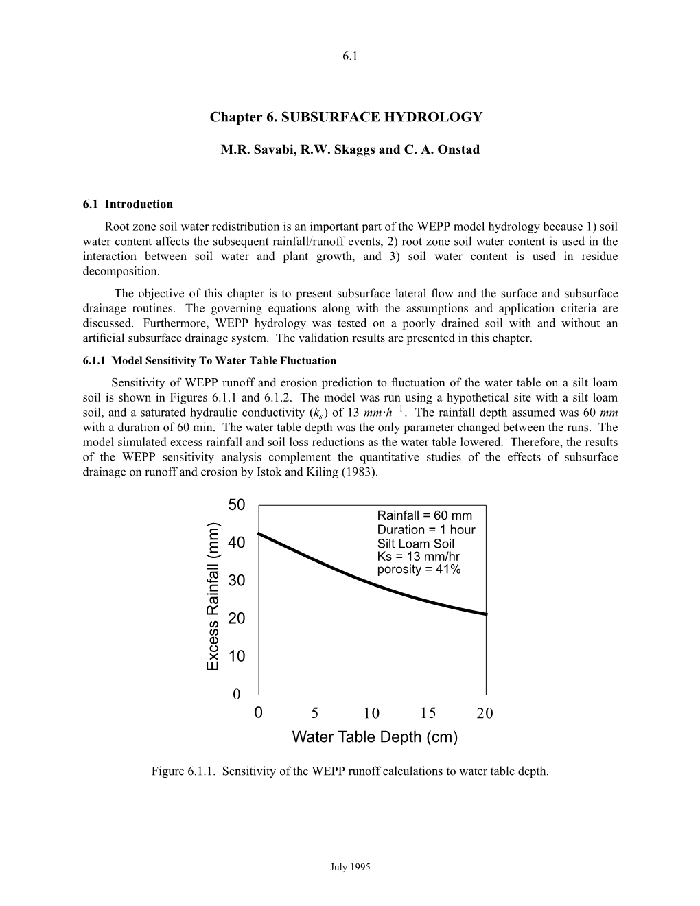 Excess Rainfall and Soil Loss Reductions As the Water Table Lowered