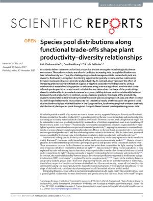 Species Pool Distributions Along Functional Trade-Offs Shape
