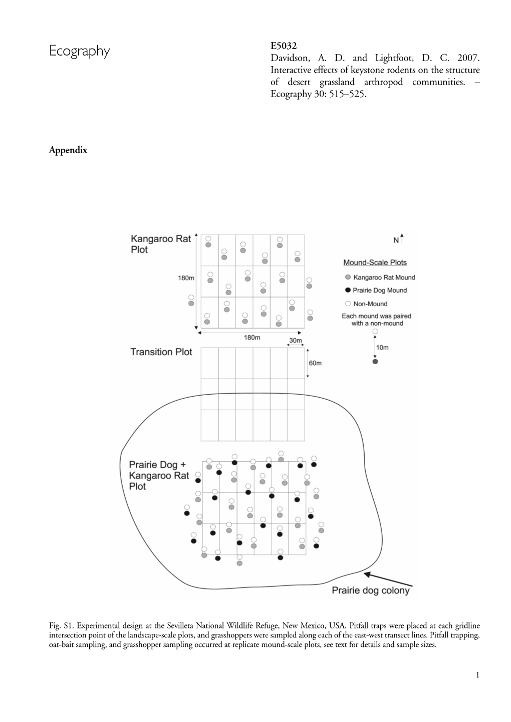 Ecography Davidson, A