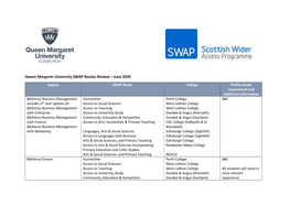 Queen Margaret University SWAP Routes Review – June 2020