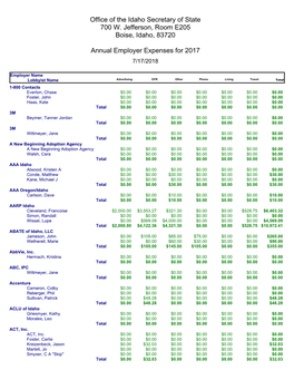 Office of the Idaho Secretary of State 700 W. Jefferson, Room E205 Boise, Idaho, 83720 Annual Employer Expenses for 2017