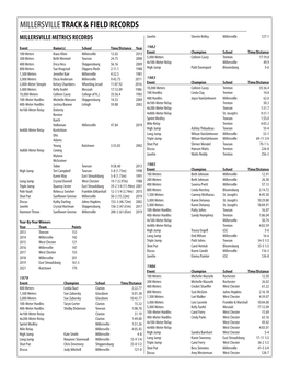 Millersvilletrack & Field Records