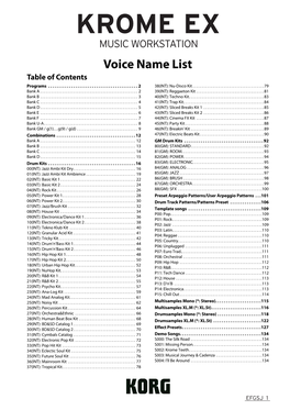 KROME EX Voice Name List