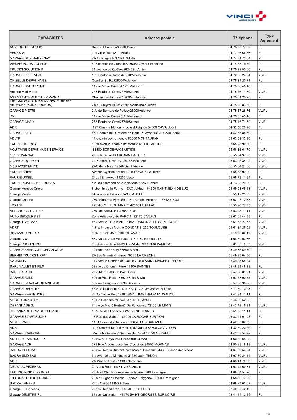 Agréments Dépanneurs MAJ-Juin-2020