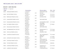 MDE All Public Schools - Address List 2003