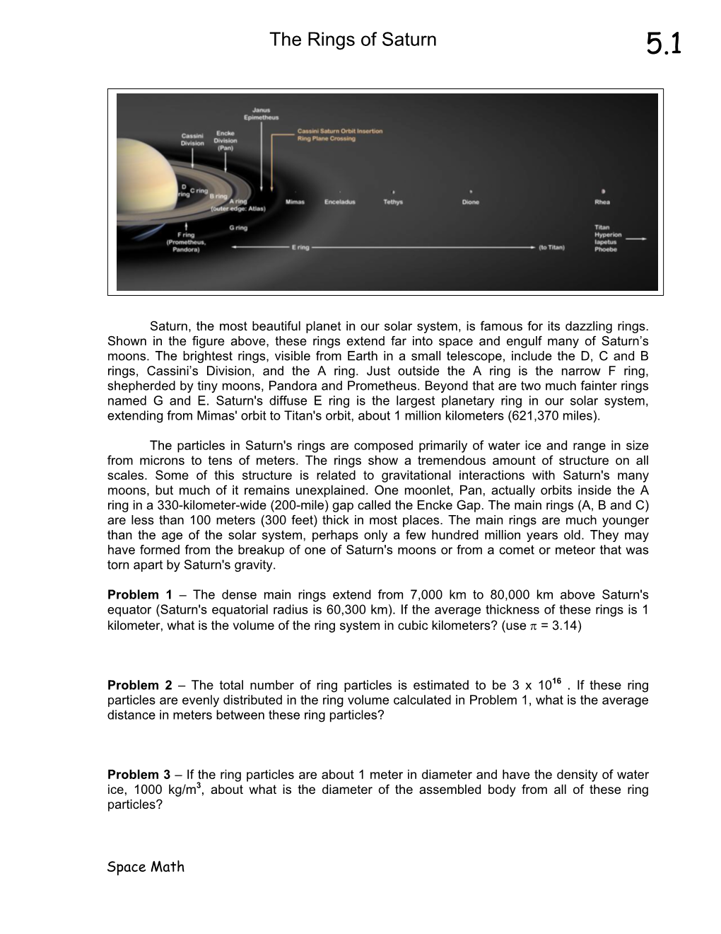 Moons and Rings