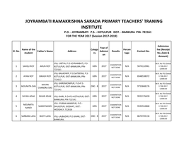 Joyrambati Ramakrishna Sarada Primary Teachers' Traning Institute P.O