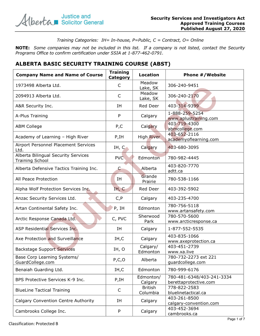 Approved Training Courses Published August 27, 2020