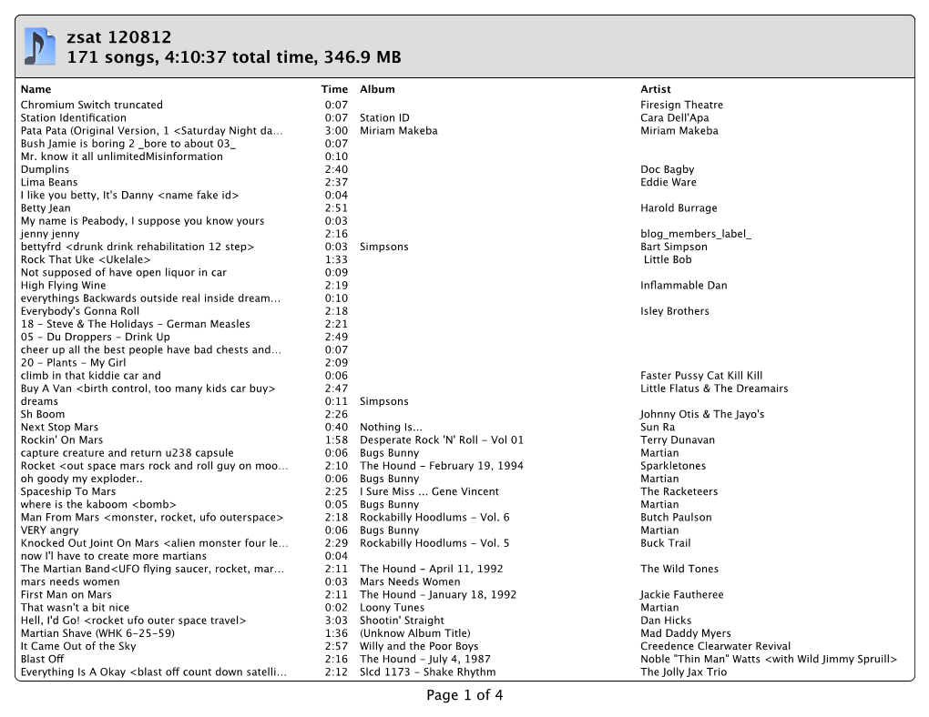 Zsat 120812 171 Songs, 4:10:37 Total Time, 346.9 MB