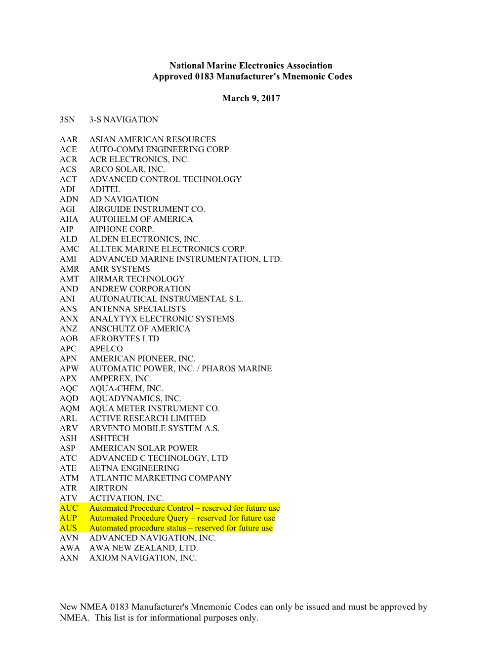 Manufacturer's Mnemonic Codes