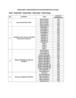 Maklumat Perkhidmatan Feri Penumpang (Utara)