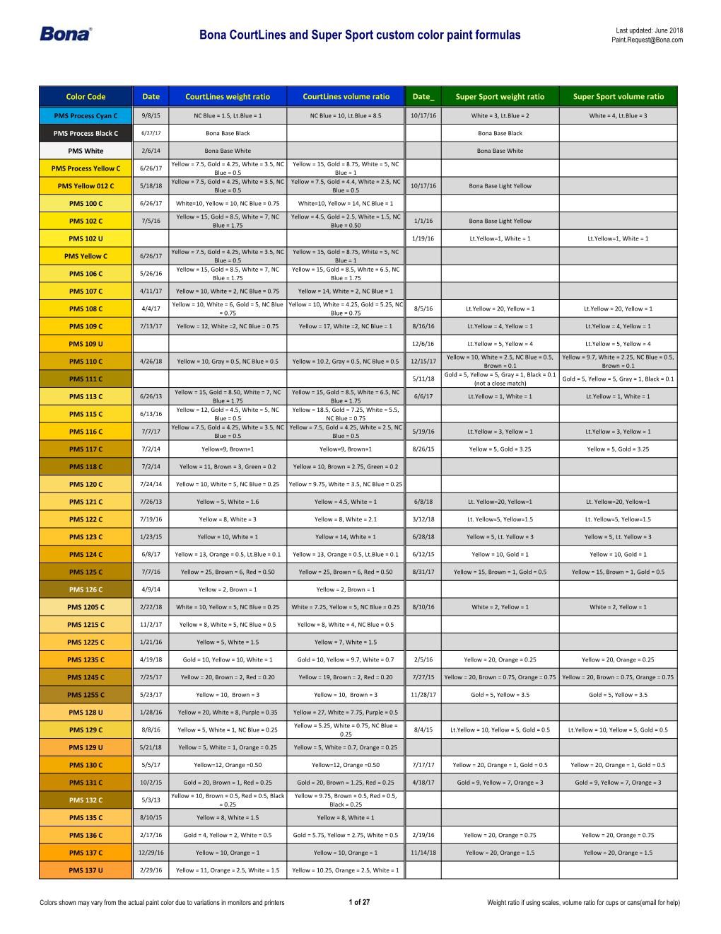 Bona Custom Color Paint Formulas Updated 7-6-18.Xlsm