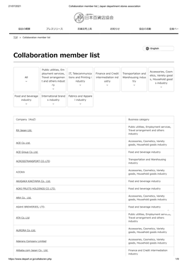 Collaboration Member List | Japan Department Stores Association