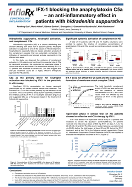 IFX-1 Blocking the Anaphylatoxin