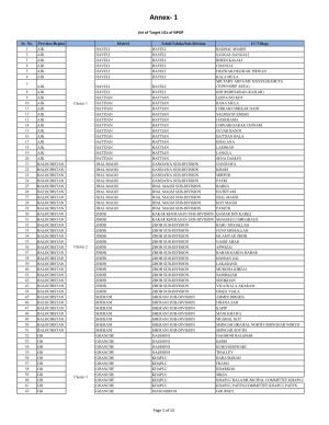 8. ANNEX-1- List of District and Ucs.Pdf