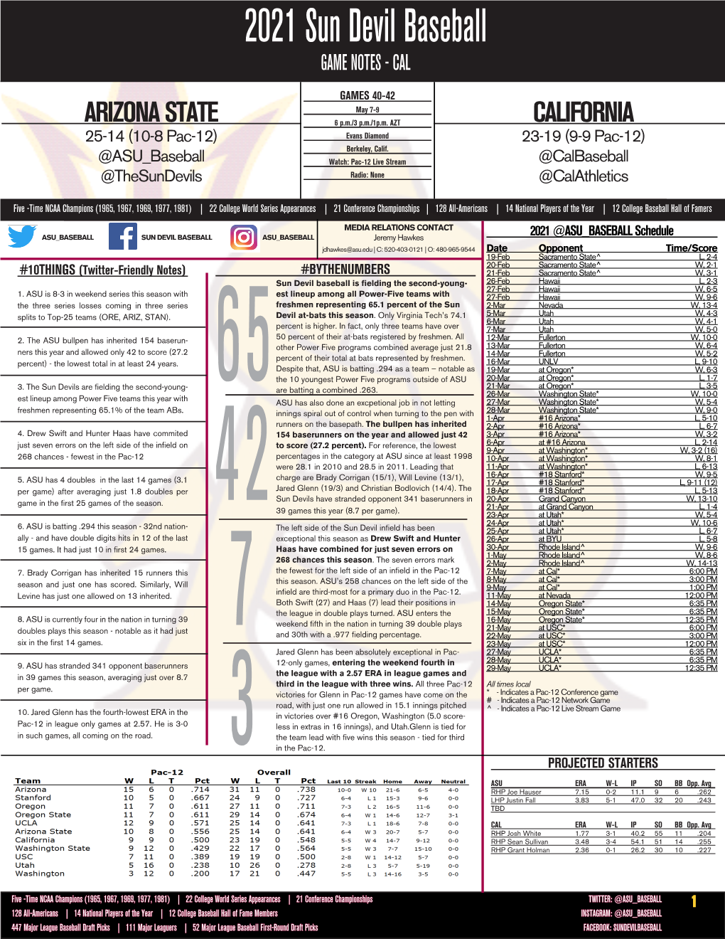 2021 Sun Devil Baseball GAME NOTES - CAL