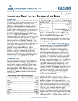 International Illegal Logging: Background and Issues